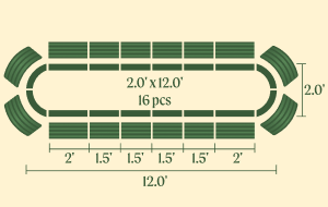Configuration 2012 | Vego Garden