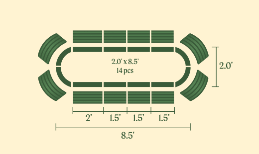 Configuration C2050 | Vego Garden