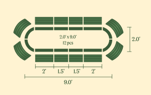 Configuration C3535 | Vego Garden