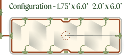 Irrigation Kit Large + Clamp Set x 2