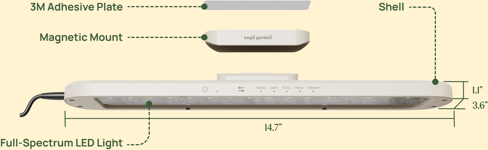 Materials & Specifications
