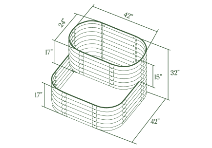 Configuration Cascading | Vego Garden