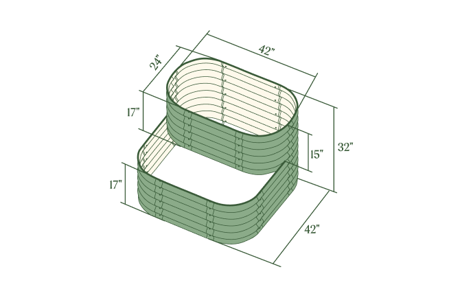Configuration Cascading | Vego Garden