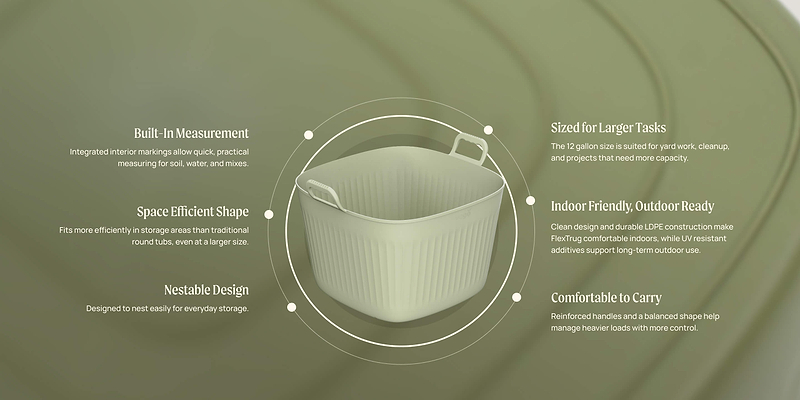 Details Make a Difference