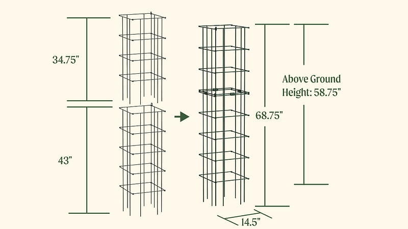 Materials & Specifications