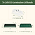 76 Cell 1020 Germination Cell Bundle | Vego Garden