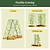FlexGrow A-Frame Trellis Classic | Vego Garden