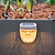 Diamond Garden Solar Light - Flat Mount | Vego Garden