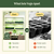 Ultimate Seed Starting Bundle | Vego Garden
