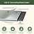 Vego Classic Garden Bed | Modular Metal Raised Garden Bed Kit | Vego Garden