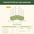 Vego Garden Modular Wall Trellis