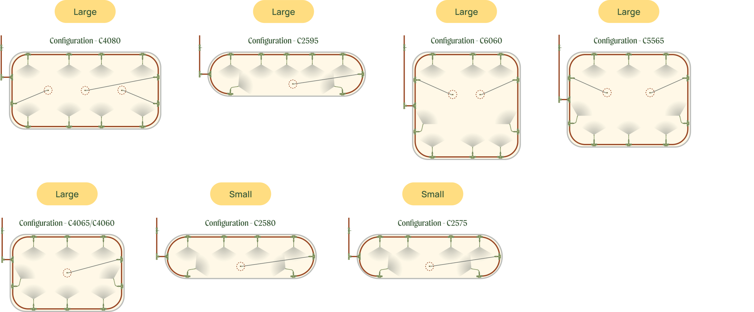 10-in-1 bed irrigation configuration options