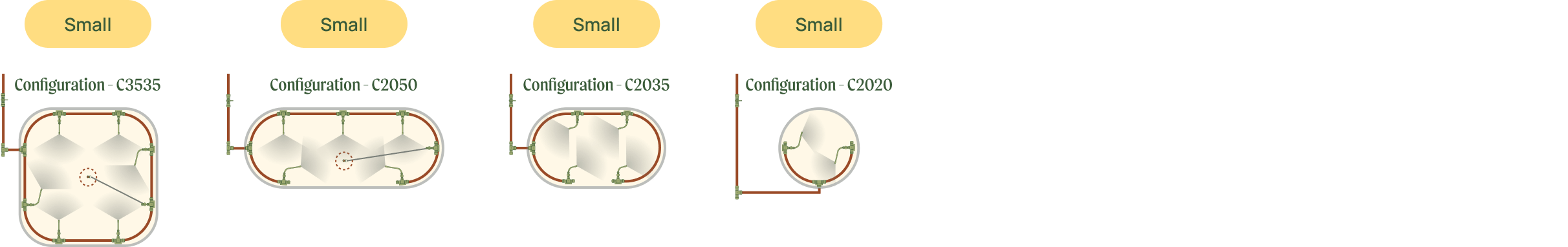 4-in-1 bed irrigation configuration options