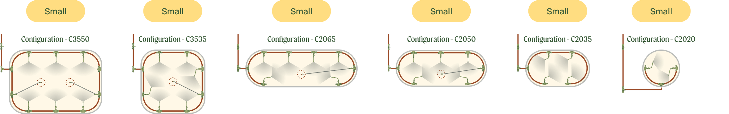 6-in-1 bed irrigation configuration options