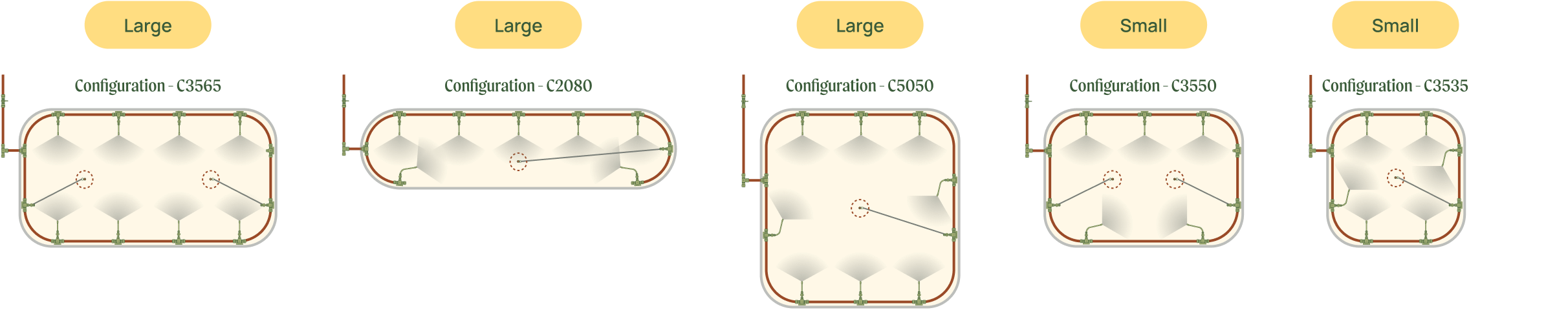 9-in-1 bed irrigation configuration options
