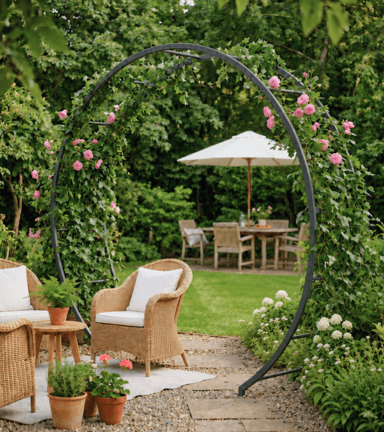 Define Garden Zones