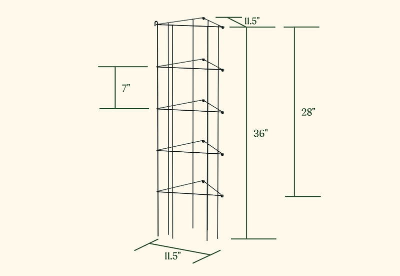 Materials & Specifications