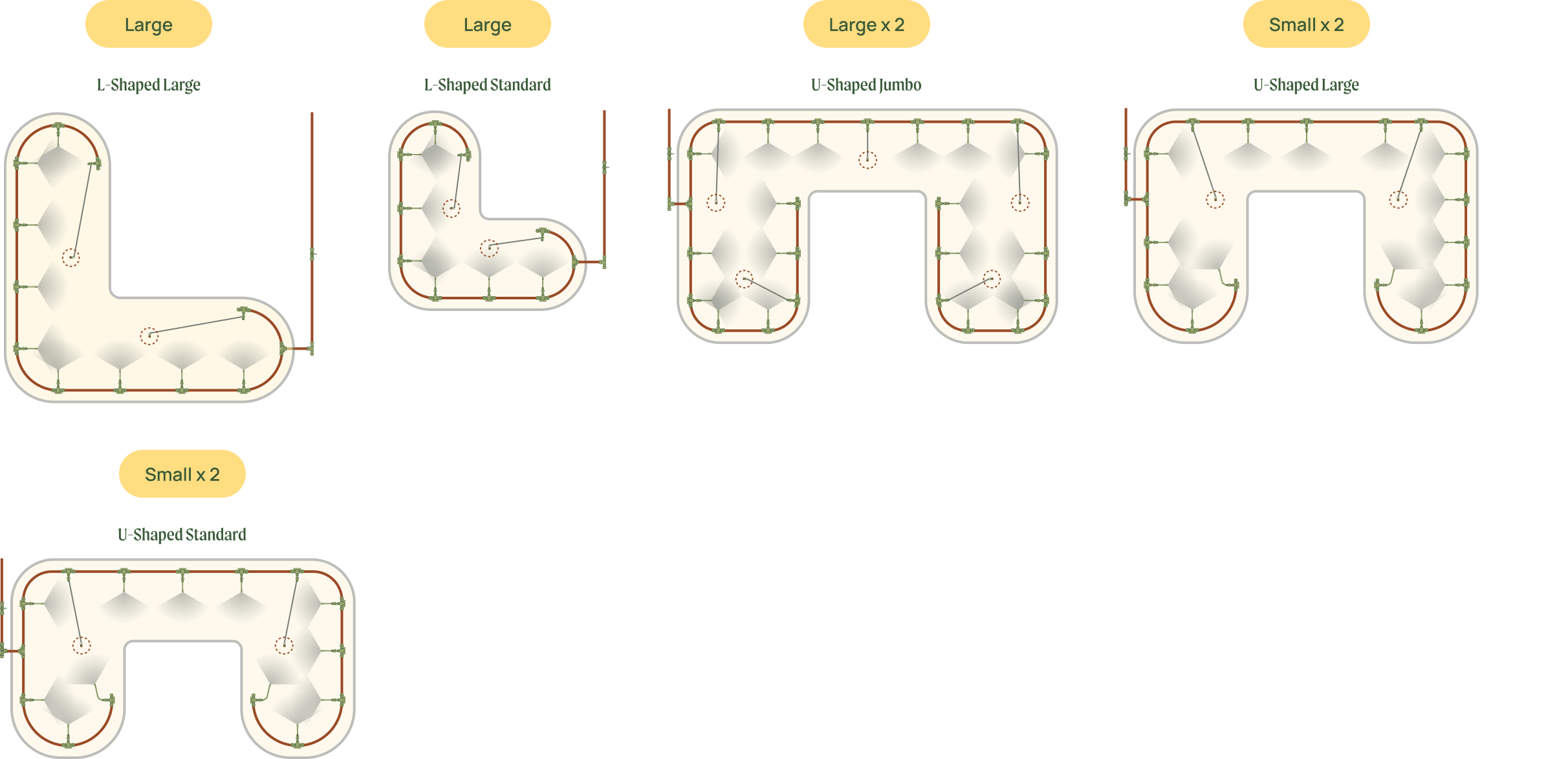 Special L and U shaped bed irrigation configuration options