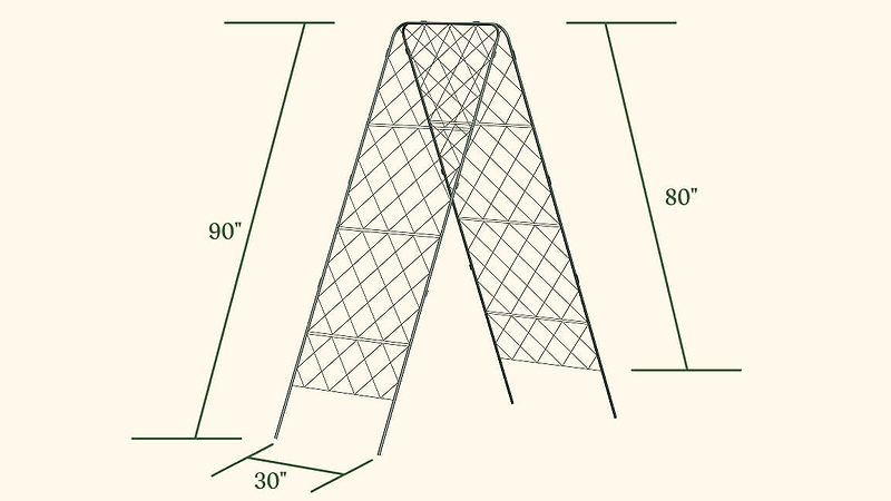 Materials & Specifications