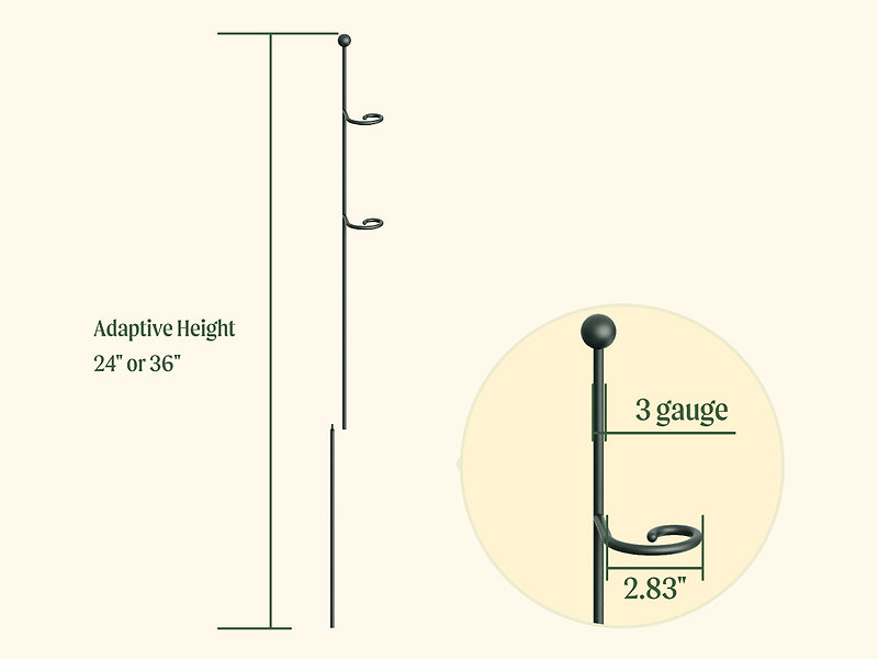 Materials & Specifications