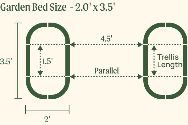 Vego garden beds