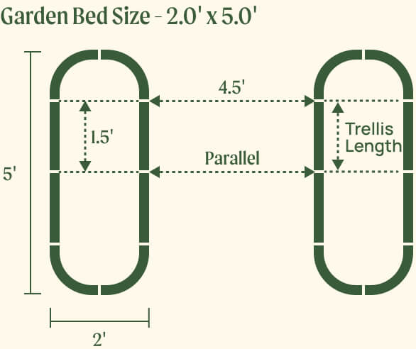 Vego garden beds