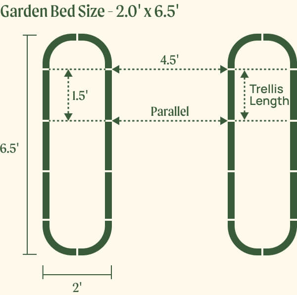 Vego garden beds