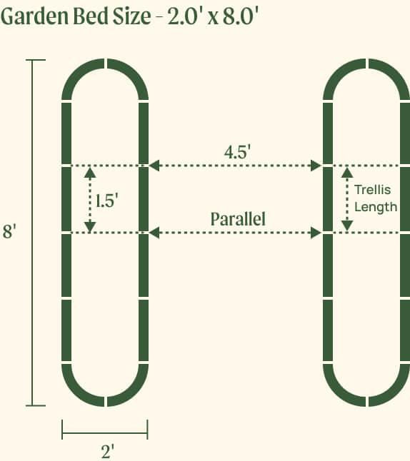 Vego garden beds
