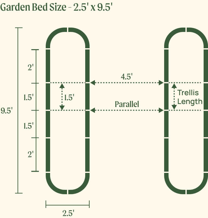 Vego garden beds
