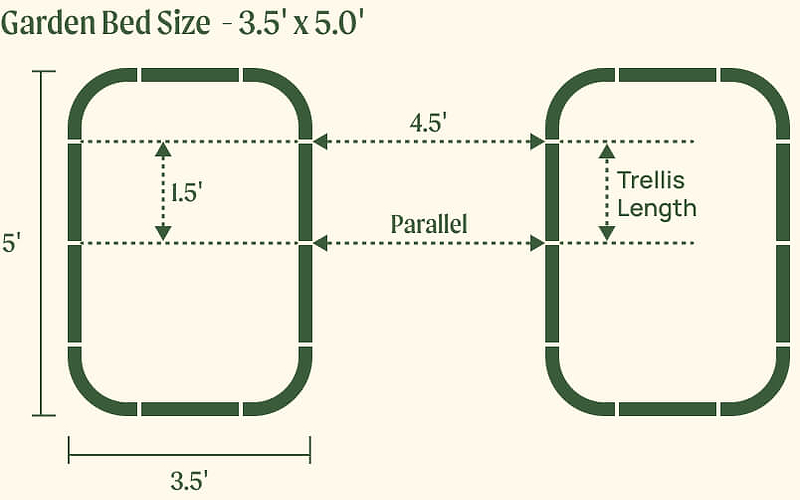 Vego garden beds