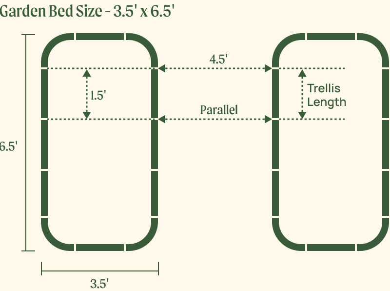 Vego garden beds