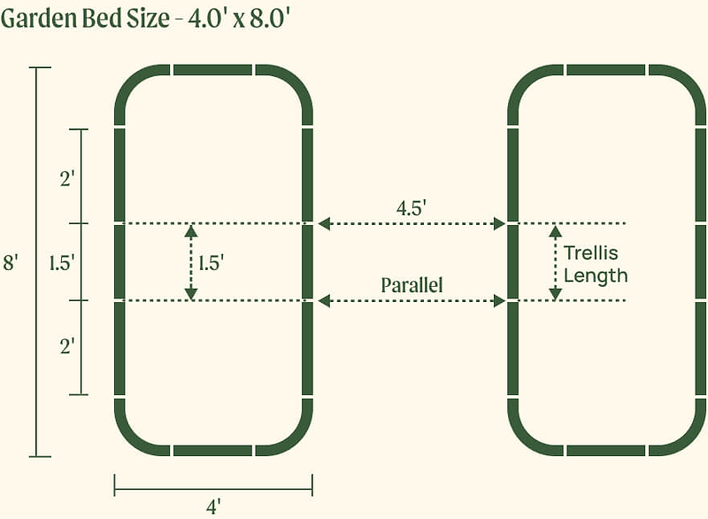 Vego garden beds