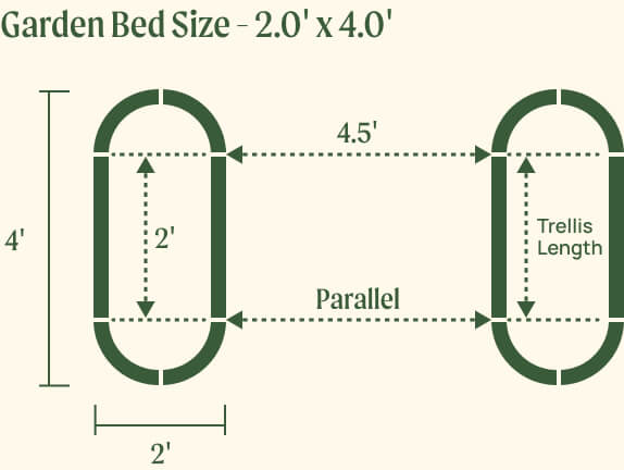 Vego garden beds