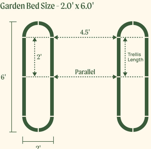 Vego garden beds