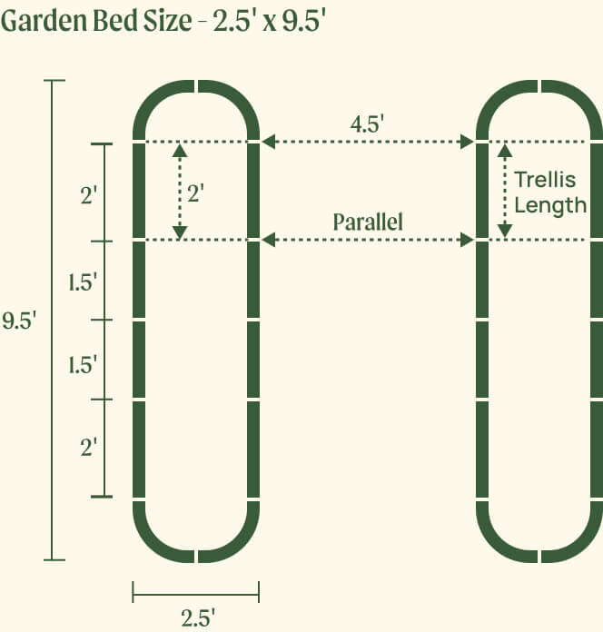 Vego garden beds
