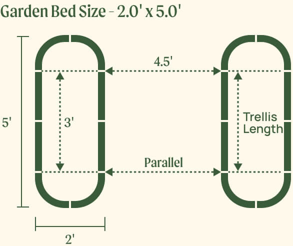 Vego garden beds