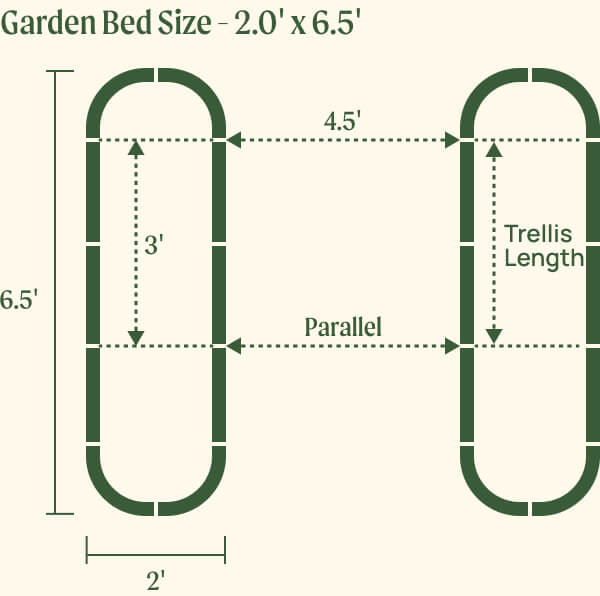 Vego garden beds