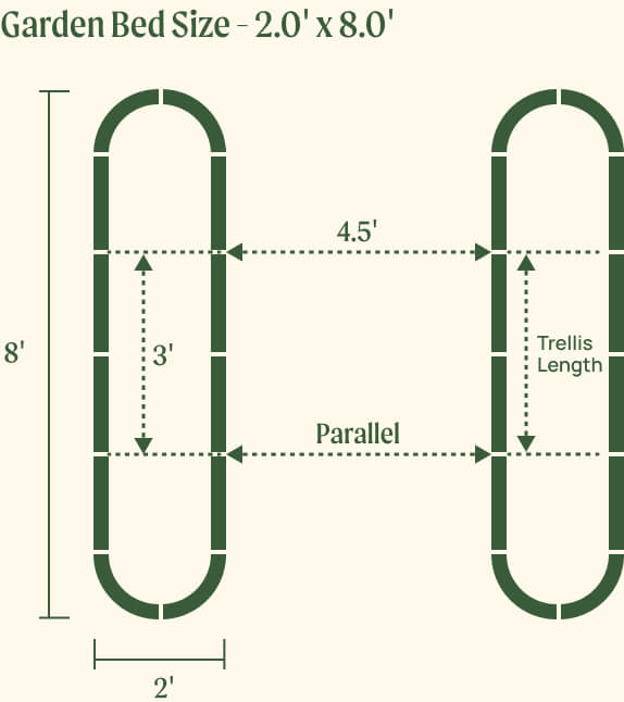 Vego garden beds