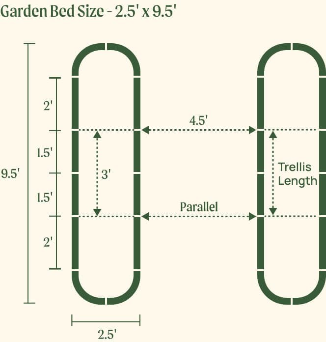 Vego garden beds