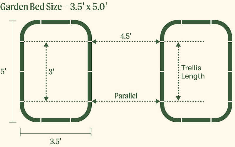 Vego garden beds