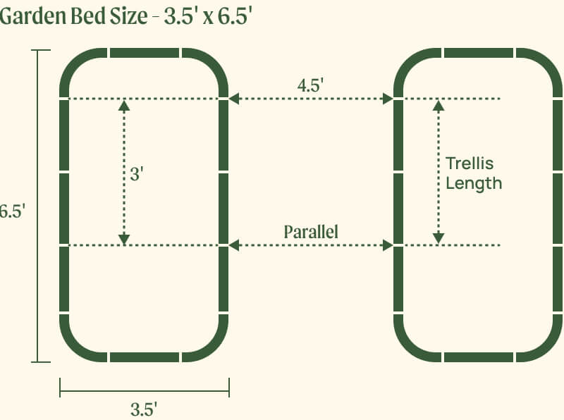 Vego garden beds
