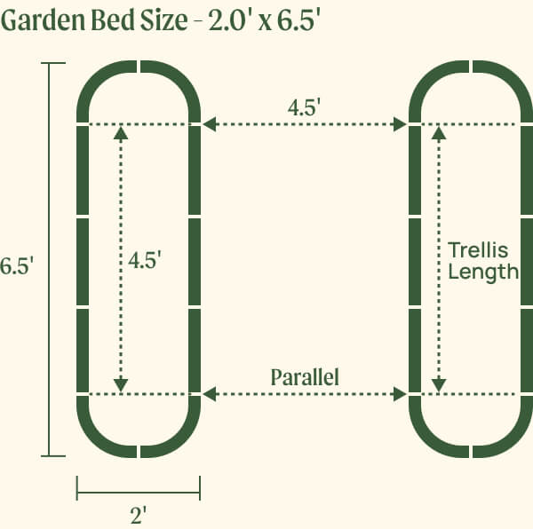 Vego garden beds