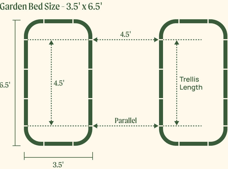 Vego garden beds