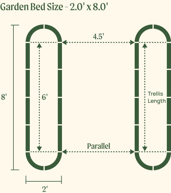 Vego garden beds