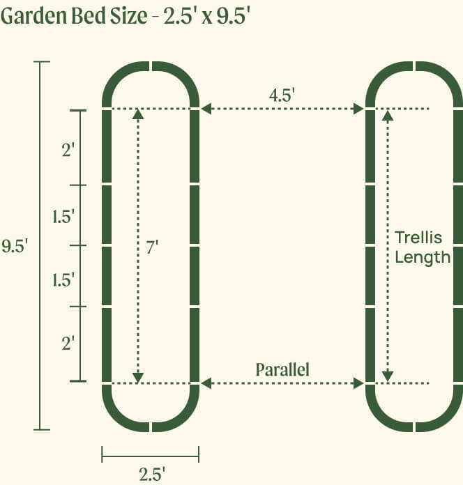 Vego garden beds