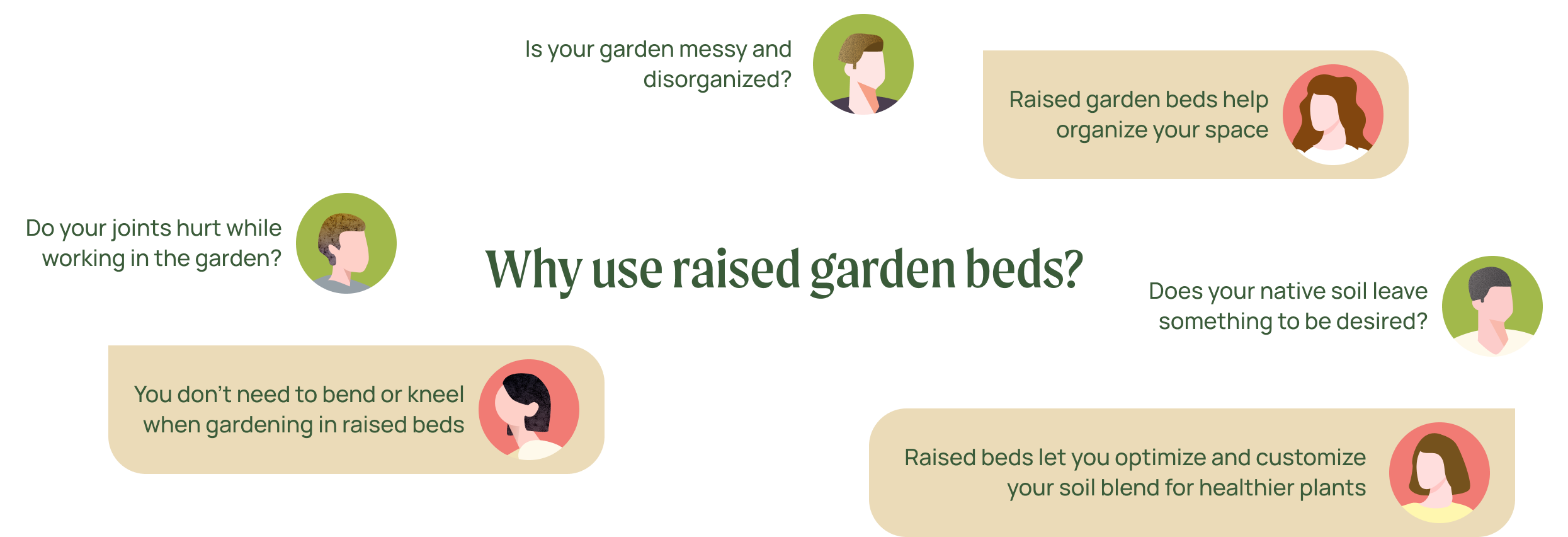 Vego garden beds