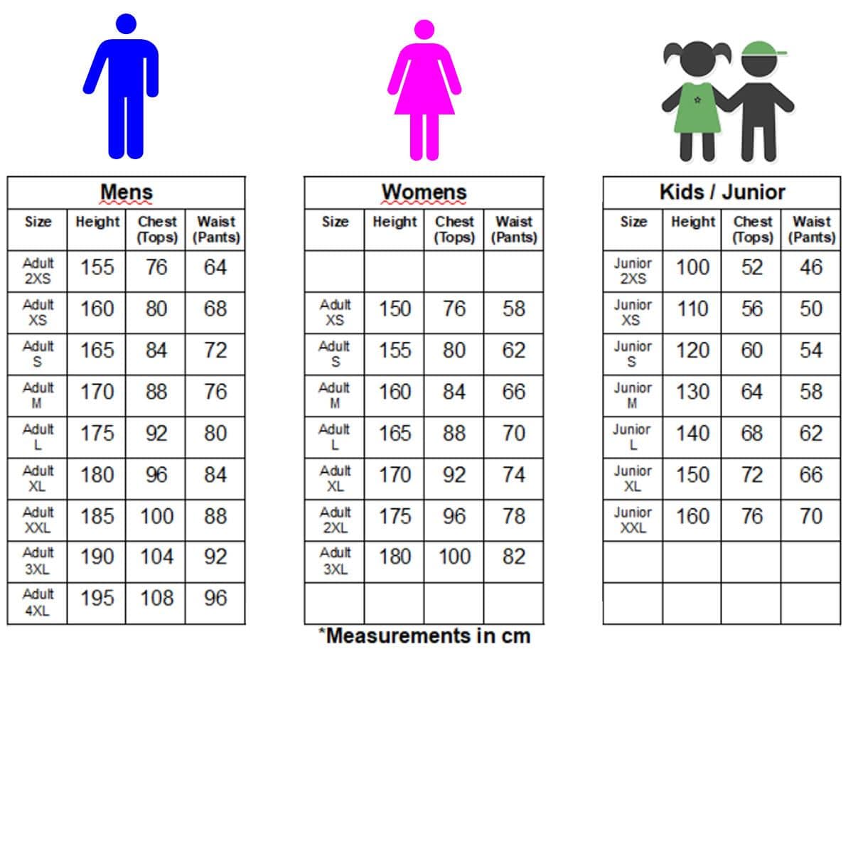The size chart for the Victor Badminton Socks SK 139 Blue by Victor includes three columns catering to mens, womens, and kids/junior sizes. Each column provides measurements for height, chest, and waist in centimeters. Icons signify each category with a blue figure representing men, a pink figure for women, and a green figure for kids. This chart is ideal for selecting the perfect fit of sports socks that come with elastic arch support.