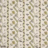Bjorn behang-Pierre Frey-Citron-Meter (M1)-Selected Wallpapers-Interiors