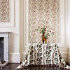 Kitchen garden behang-Sanderson-Selected Wallpapers-Interiors
