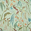 Lucille-Wallpaper-Pierre Frey-Celadon-Meter (M1)-FP957002-Selected Wallpapers